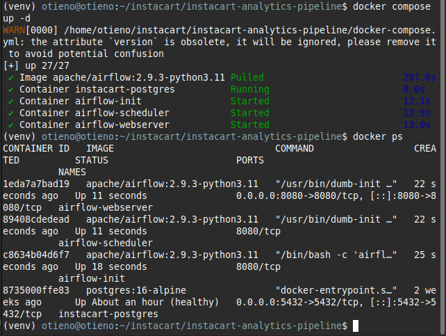 Instacart-Analytics-PIpeline screenshot 1