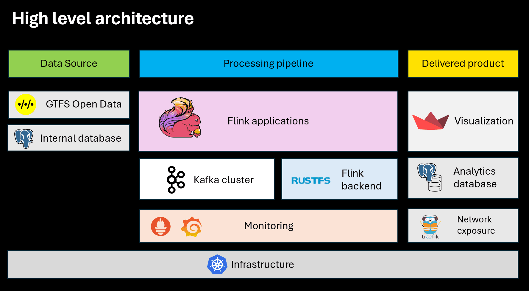 Asphalt screenshot 1