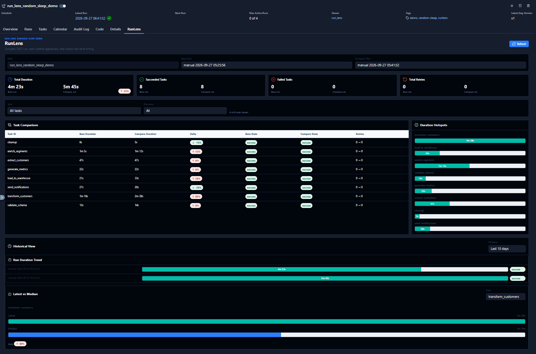 RunLens for Apache Airflow screenshot 1